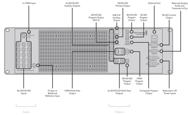 atem2meproductionswitcherdiag